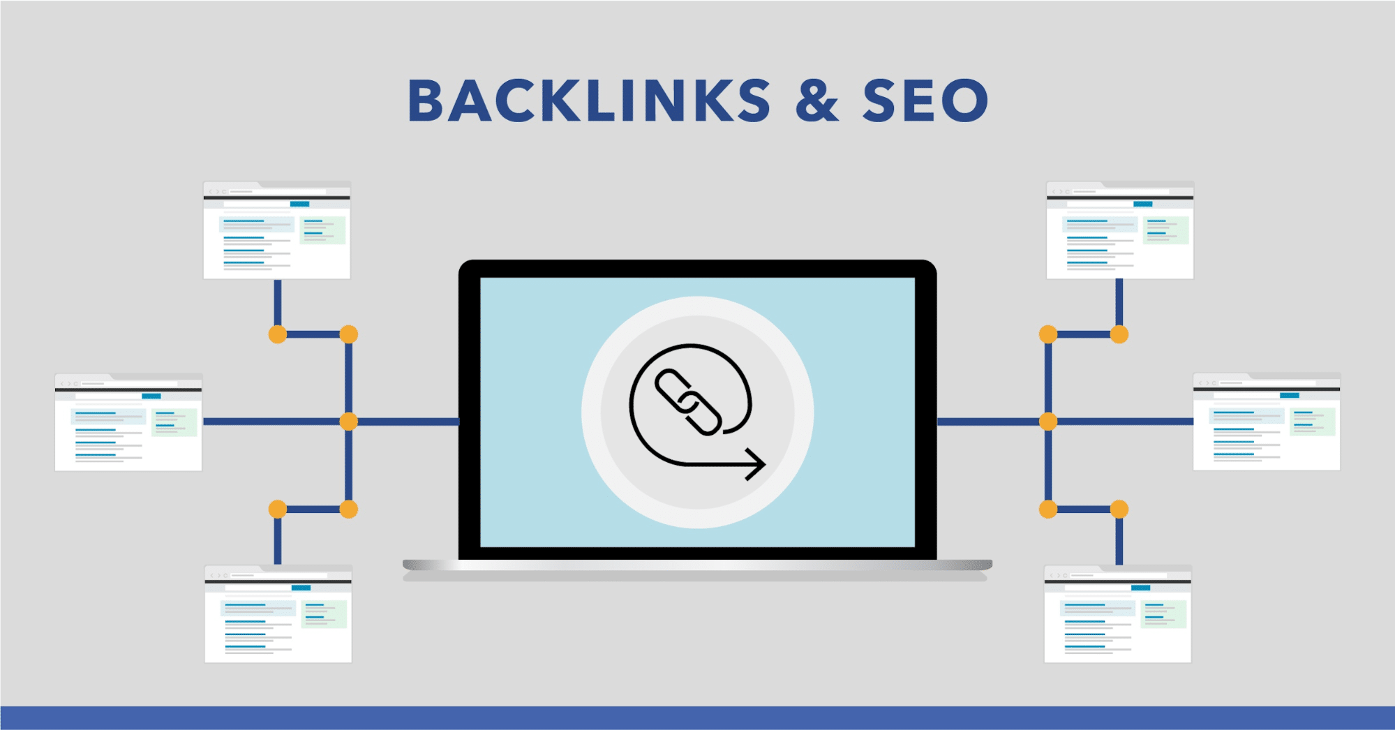 دليل كامل حول الباك لينك (Backlink) وأهميته وطرق الحصول عليه